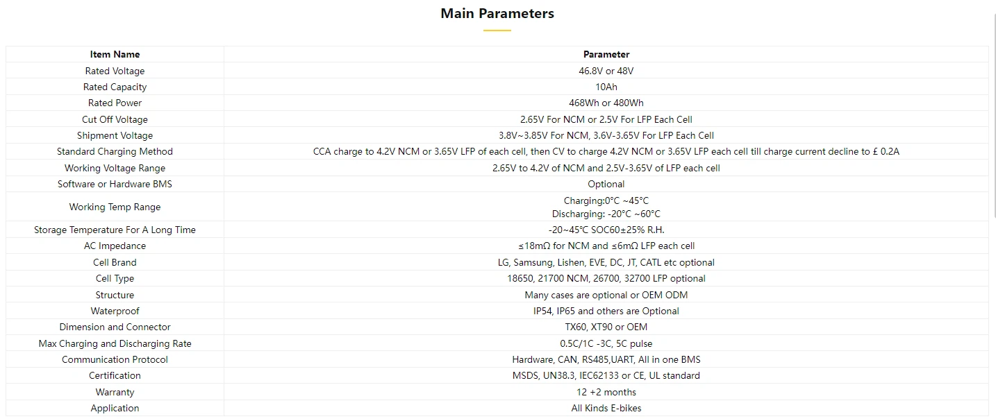 product-1434-604 product-1434-604