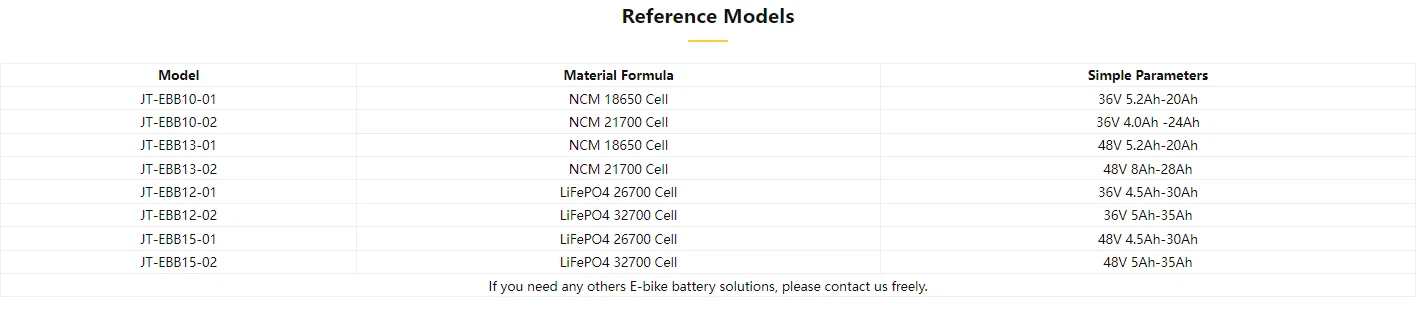 product-1422-312 product-1422-312
