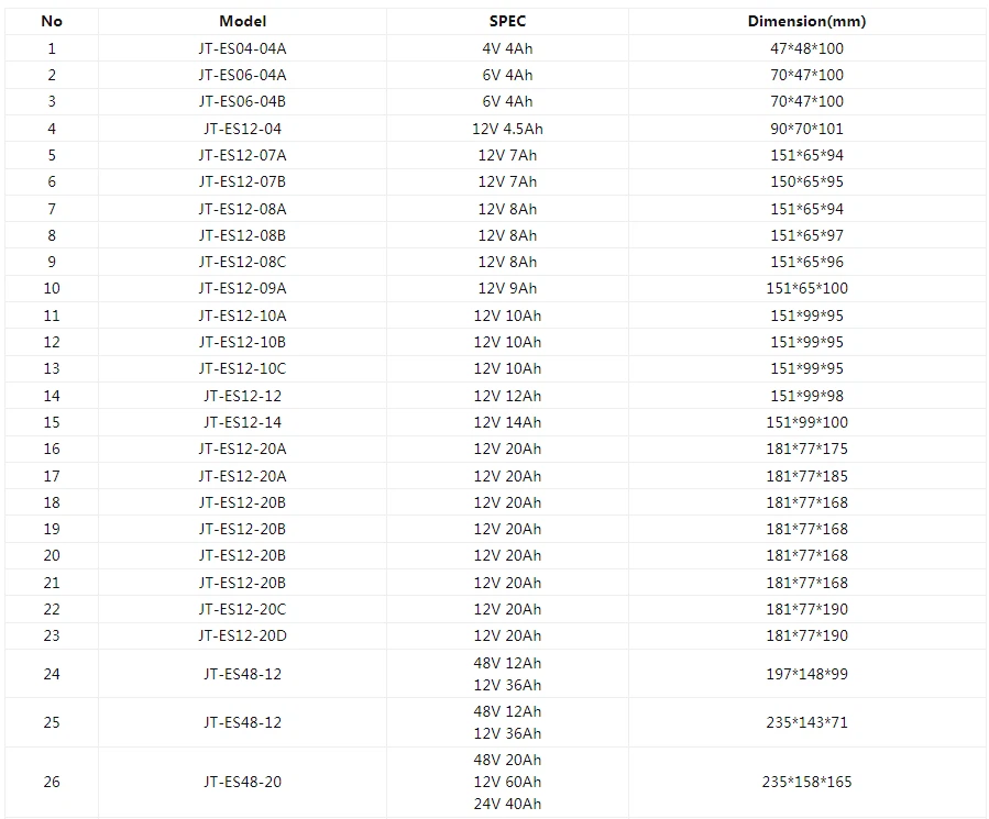 product-899-745 product-899-745